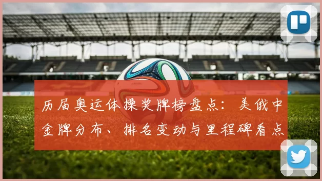 历届奥运体操奖牌榜盘点：美俄中金牌分布、排名变动与里程碑看点分析